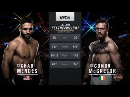 Conor McGregor vs Chad Mendes