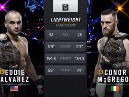 Conor McGregor vs Eddie Alvarez