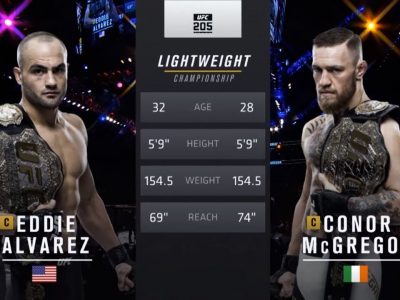 Conor McGregor vs Eddie Alvarez