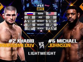 Khabib Nurmagomedov vs Michael Johnson